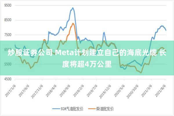 炒股证券公司 Meta计划建立自己的海底光缆 长度将超4万公里