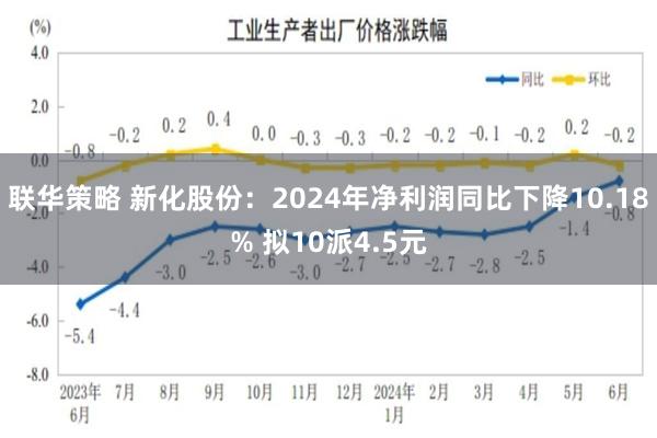 联华策略 新化股份：2024年净利润同比下降10.18% 拟10派4.5元