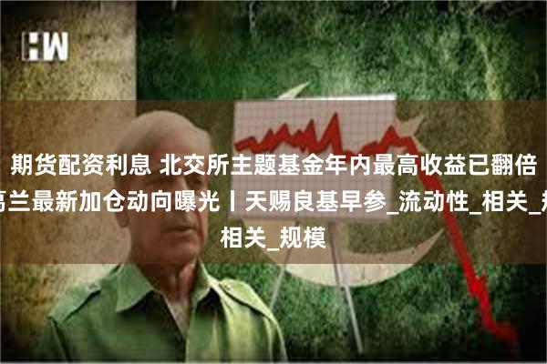 期货配资利息 北交所主题基金年内最高收益已翻倍；葛兰最新加仓动向曝光丨天赐良基早参_流动性_相关_规